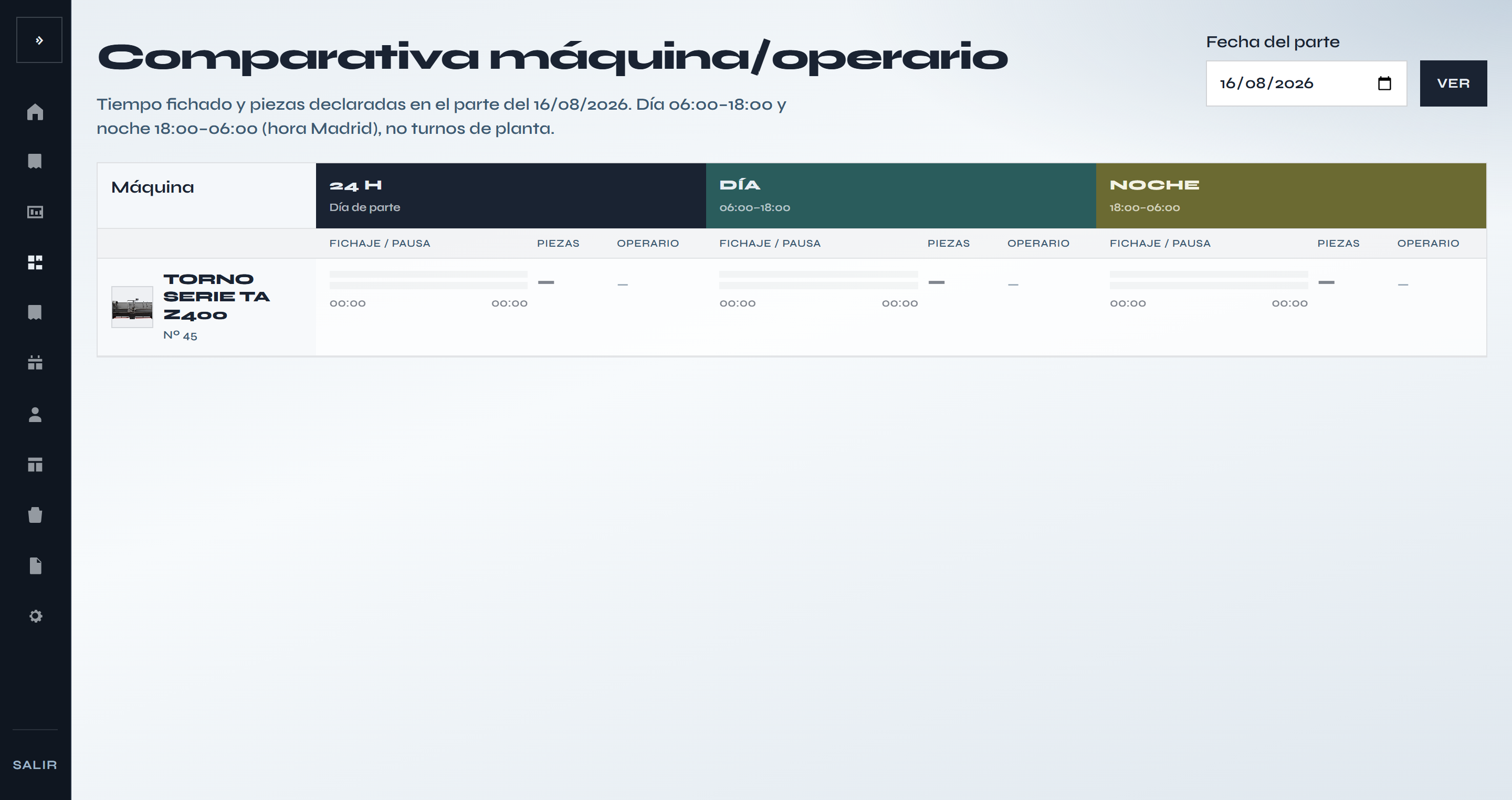 Comparativa máquina/operario en Airames